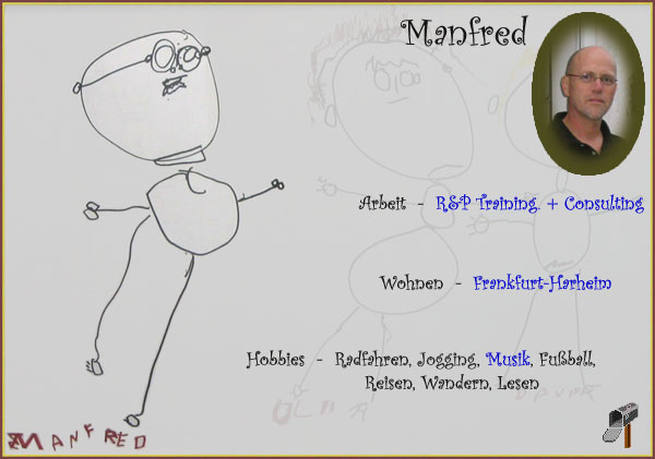 Manfred Rave